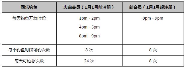 他是一名顶级球员，也是一名顶级天才。